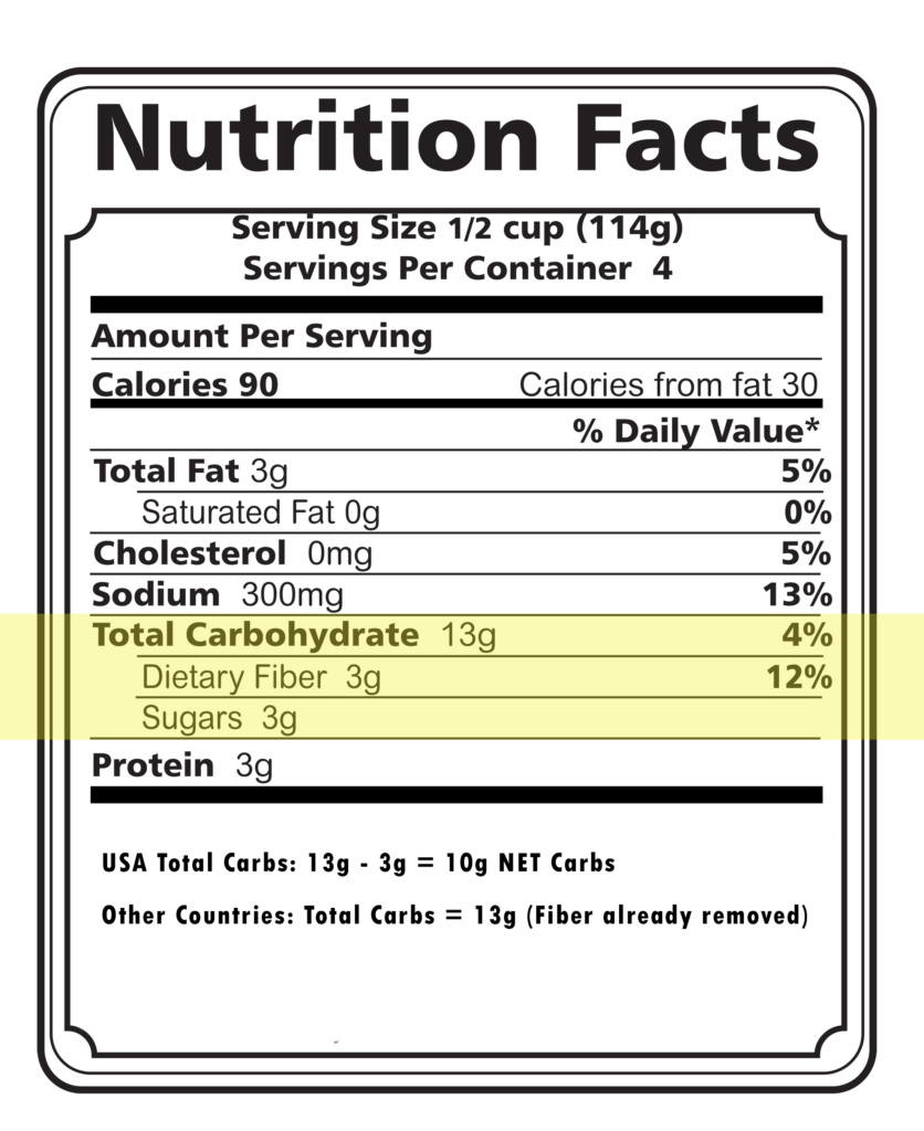 nutritionlabel keto 1